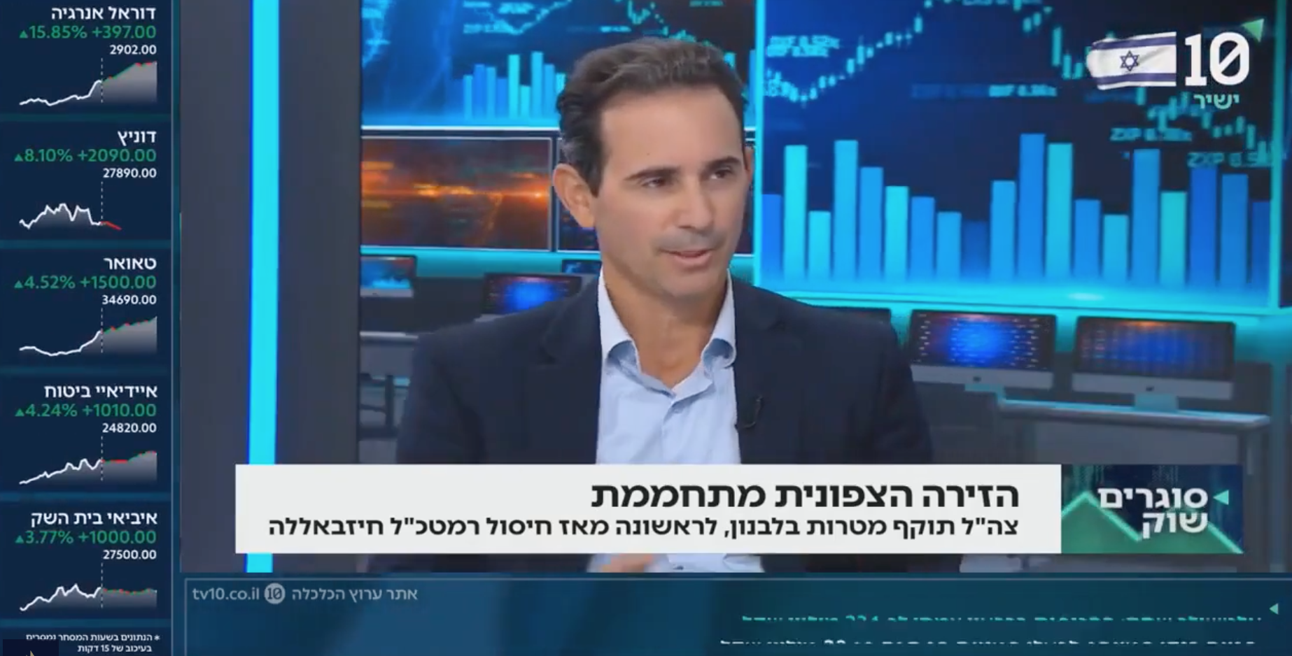 איך השווקים באמת מגיבים למציאות הביטחונית המשתנה בישראל? גיל קורן מנכ״ל The Service בערוץ הכלכלה
