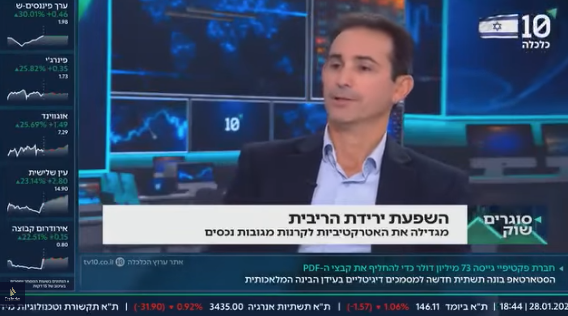 צפו: גיל קורן, מנכ"ל דה סרוויס, על השפעת ירידת הריבית | ערוץ הכלכלה
